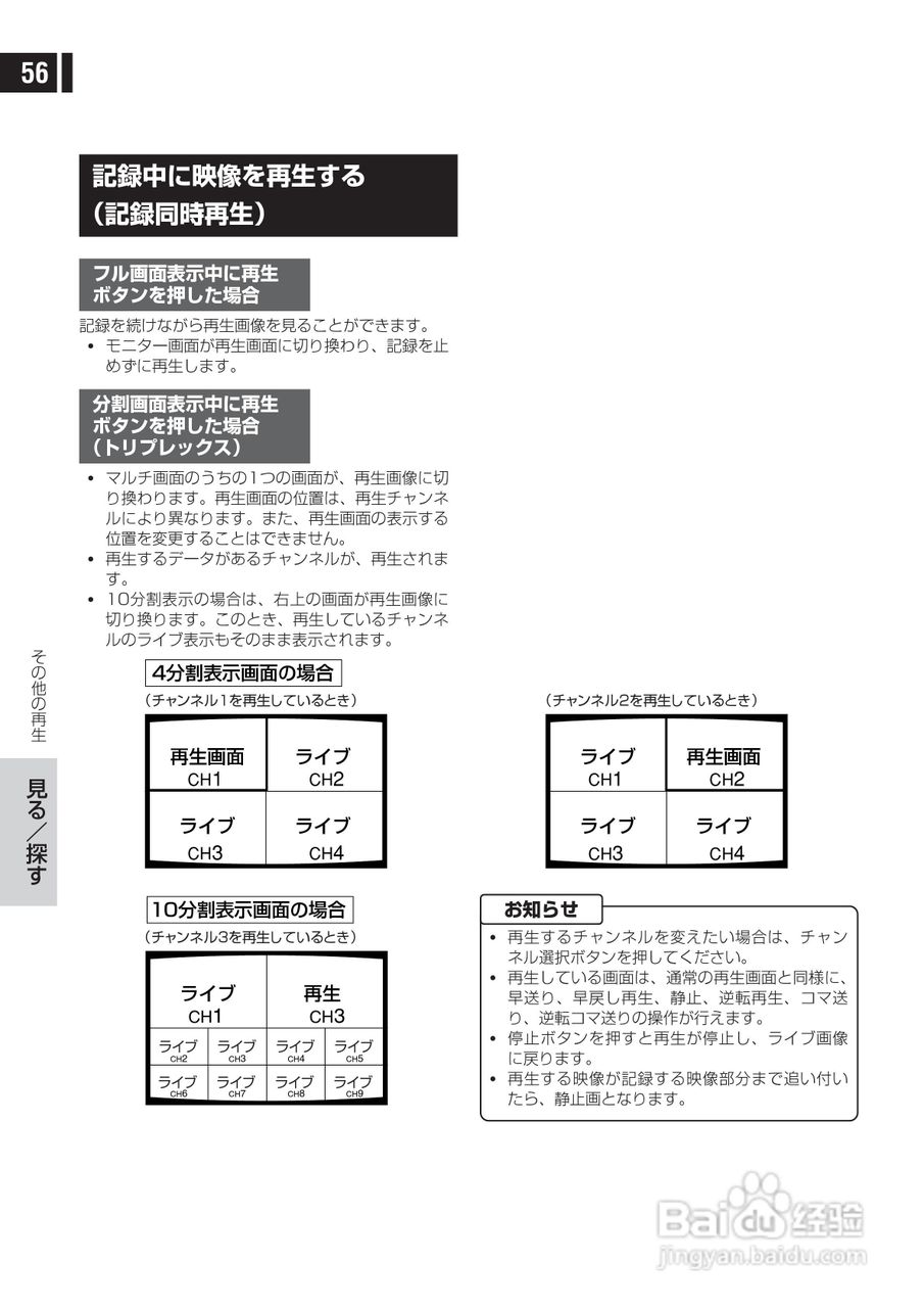 日立 DS-F221监视用数码录像机说明书:[6]