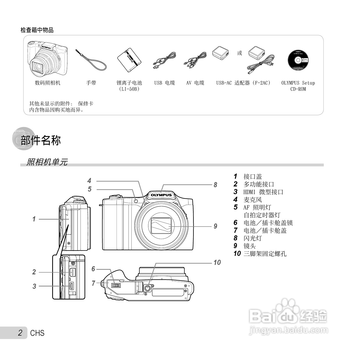 奥林巴斯SZ-11数码相机使用说明书:[1]
