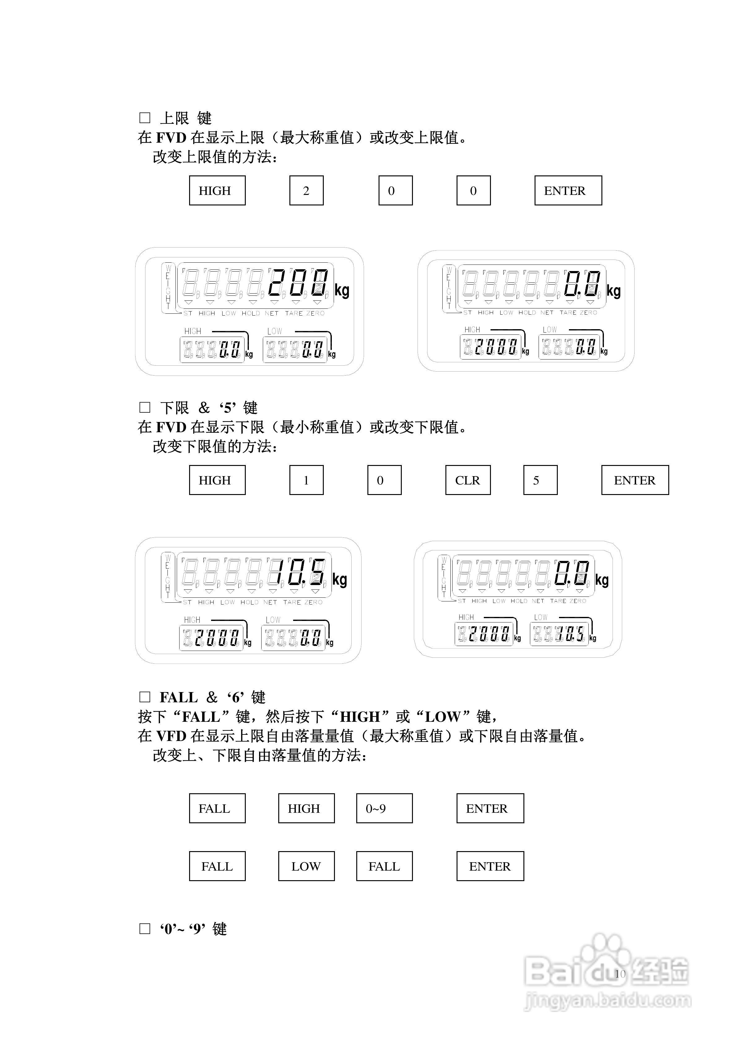 凯士EXP-5500A防爆称重显示器使用说明书:[2]