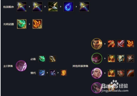 云顶之奕5.5版本阵容如何搭配