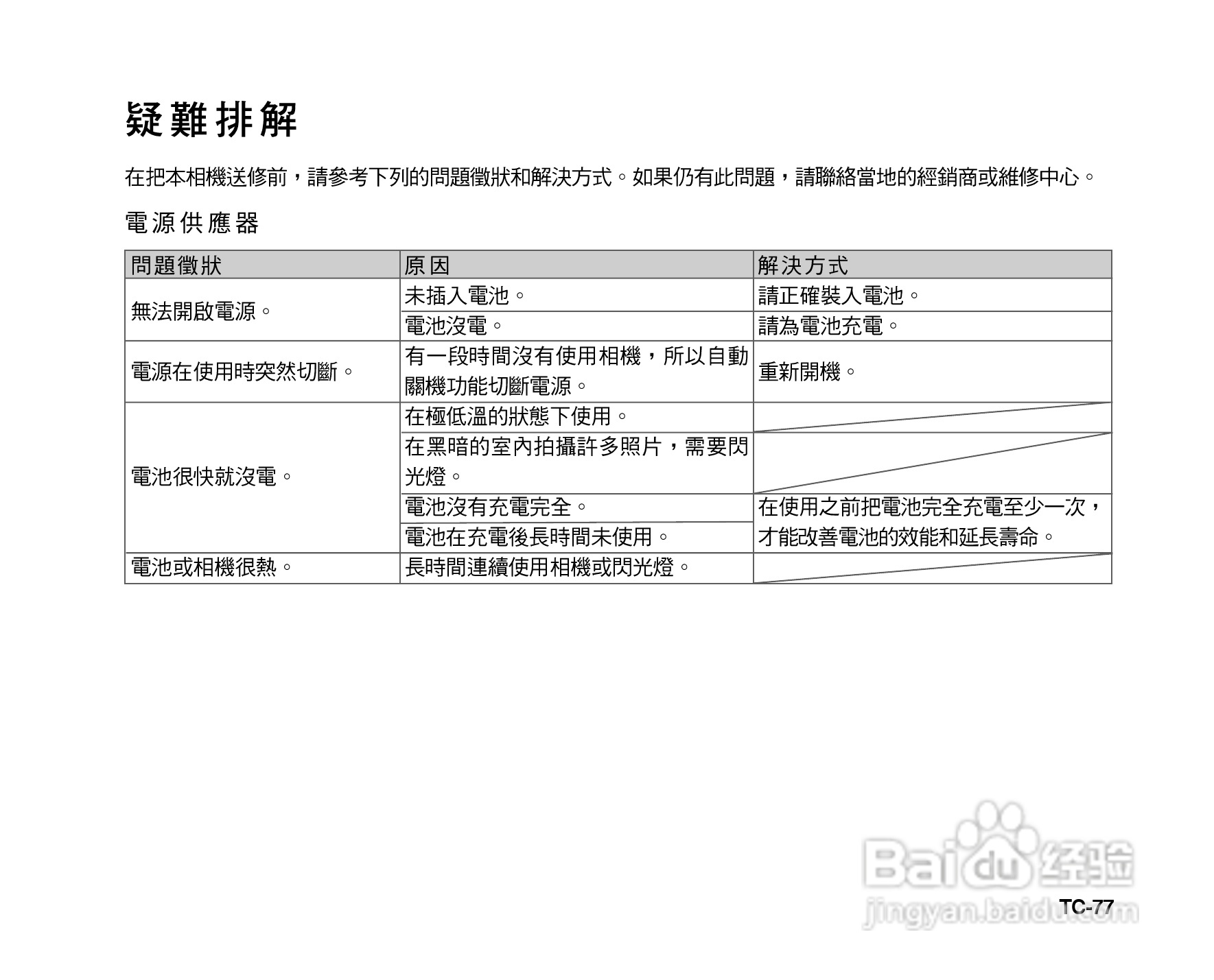 威达ViviCam 6385u数码相机使用说明书:[8]