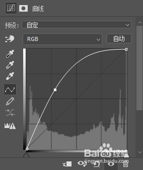 如果用PS将照片调亮