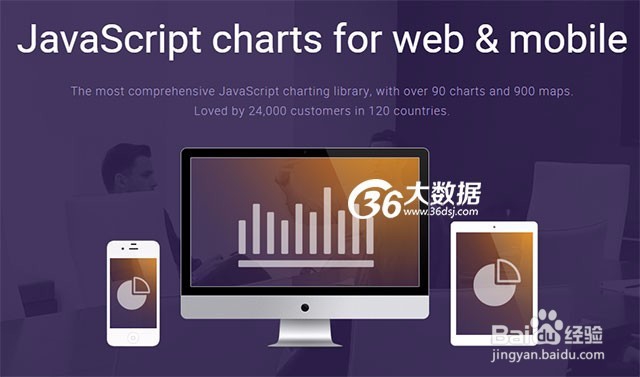 PHP、ASP.net、JSP语言的优缺点