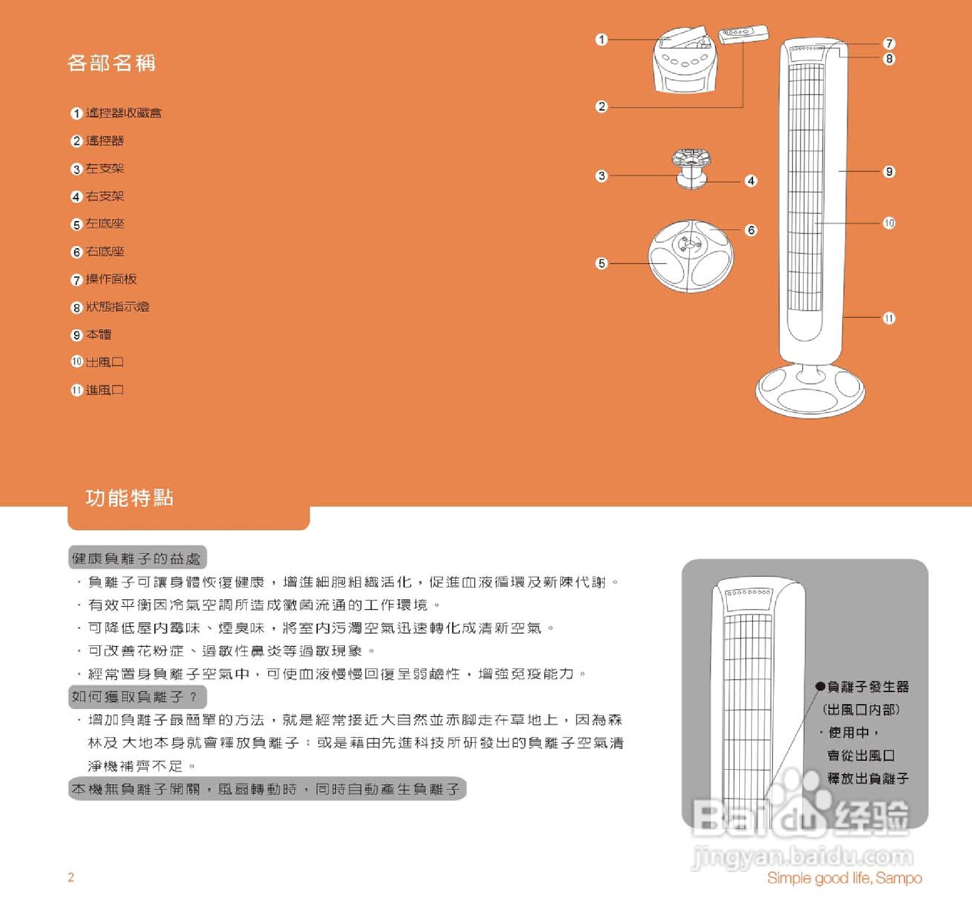 声宝SK-PF88R型大厦扇说明书