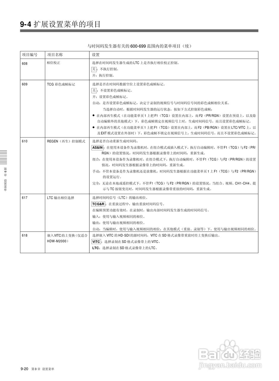 索尼HDW-M2000数字摄录一体机使用说明书:[12]