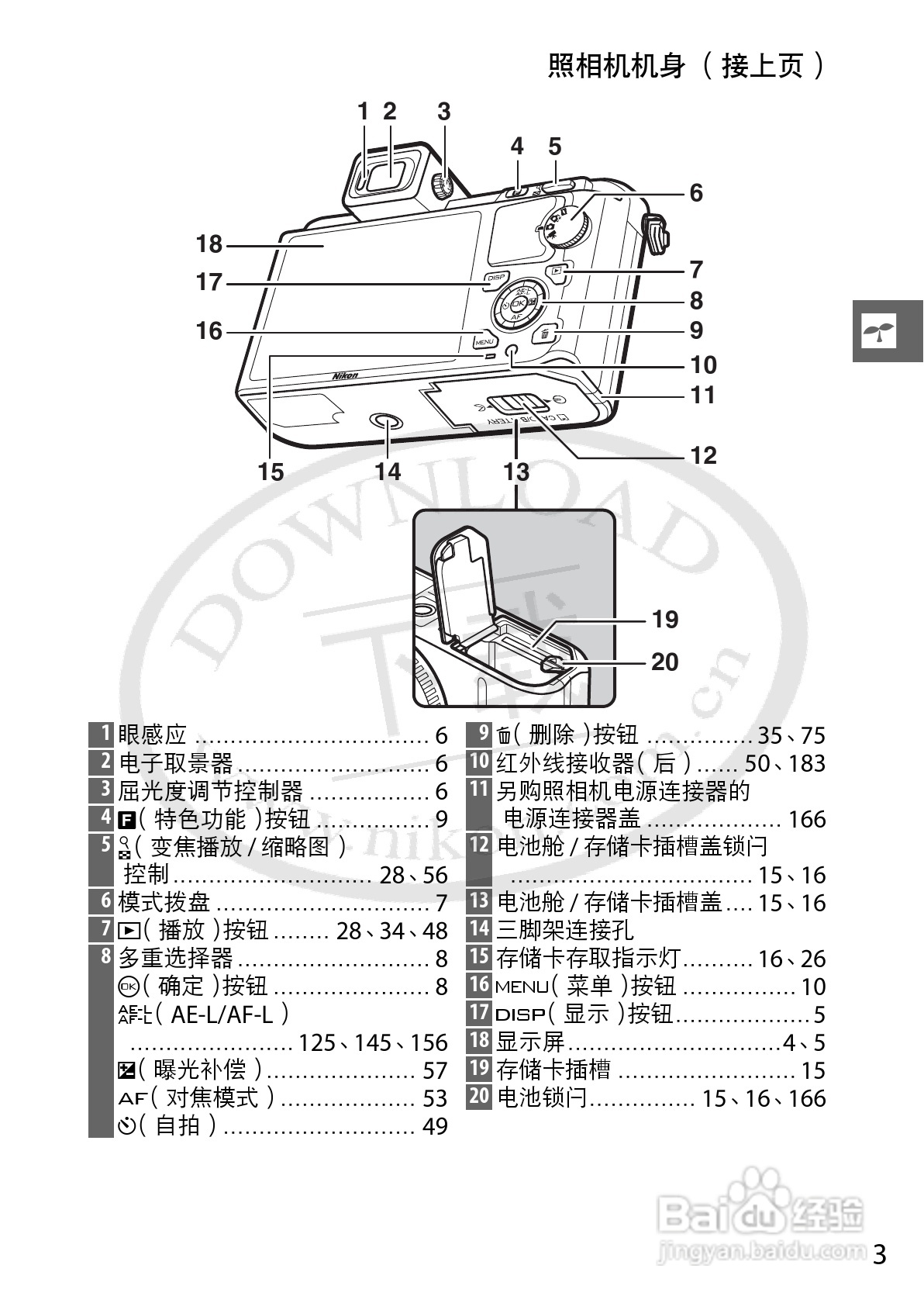尼康Nikon 1 V1数码相机使用说明书:[3]