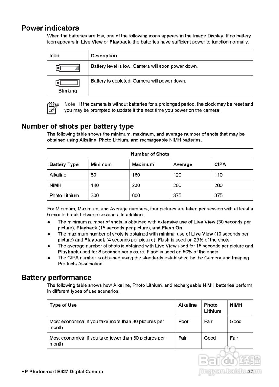 惠普Photosmart E427数码相机使用说明书:[3]