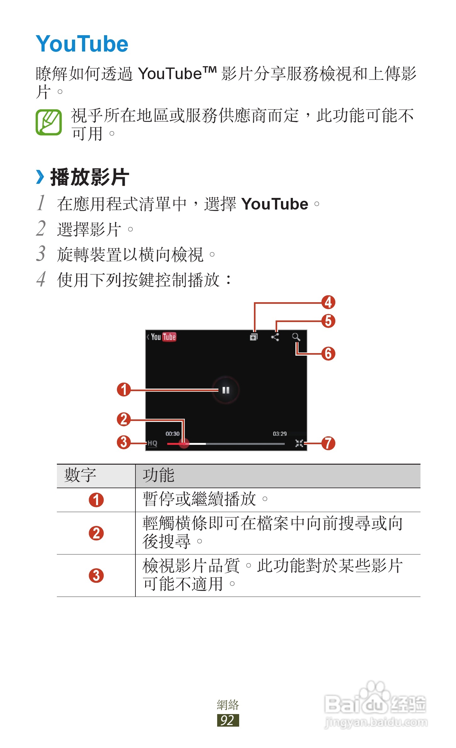 三星GT-S5301手机说明书:[10]