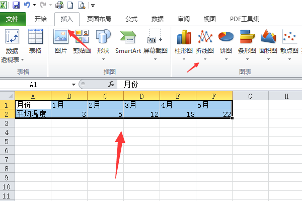 数据图表如何创建 如何调整图标位置发展 如何添加数据 更改图表类型