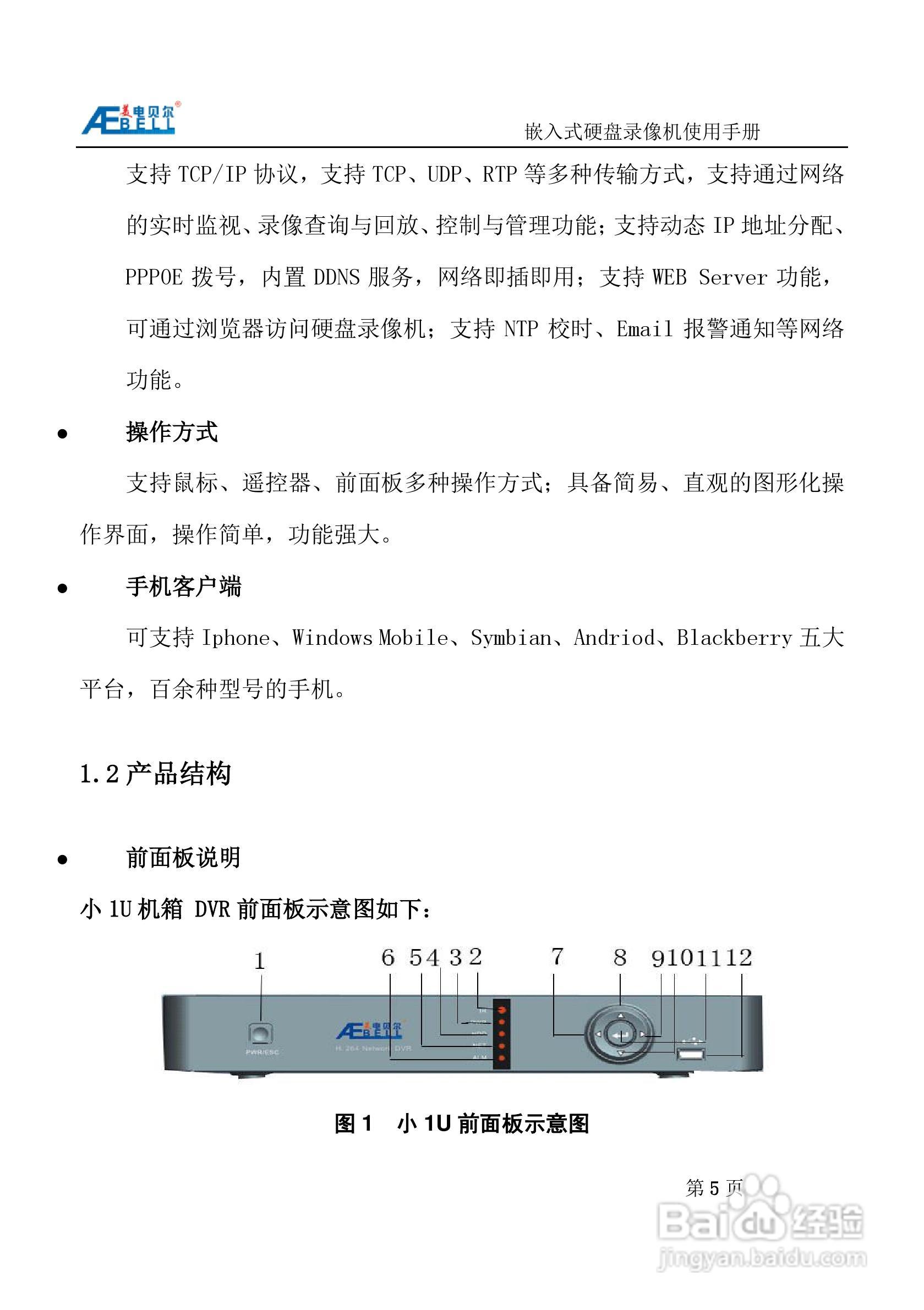 美电贝尔SDI高清数字硬盘录像机使用说明书:[1]