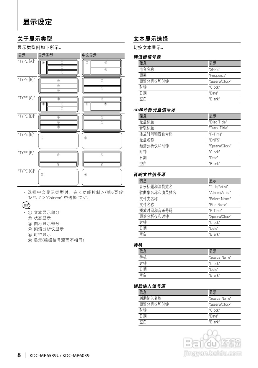 KENWOOD KDC-MP6539U/6039 CD接收机使用说明书:[1]