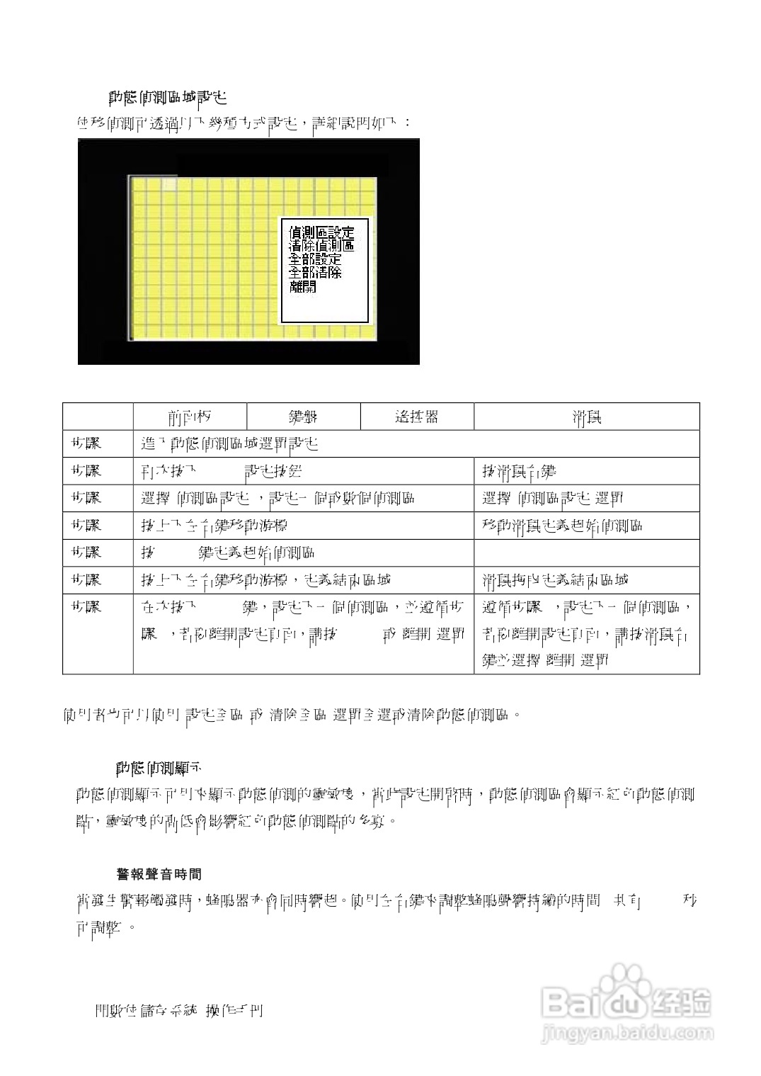 声宝DR-S0839/1639型数位监控录放影机说明书:[2]
