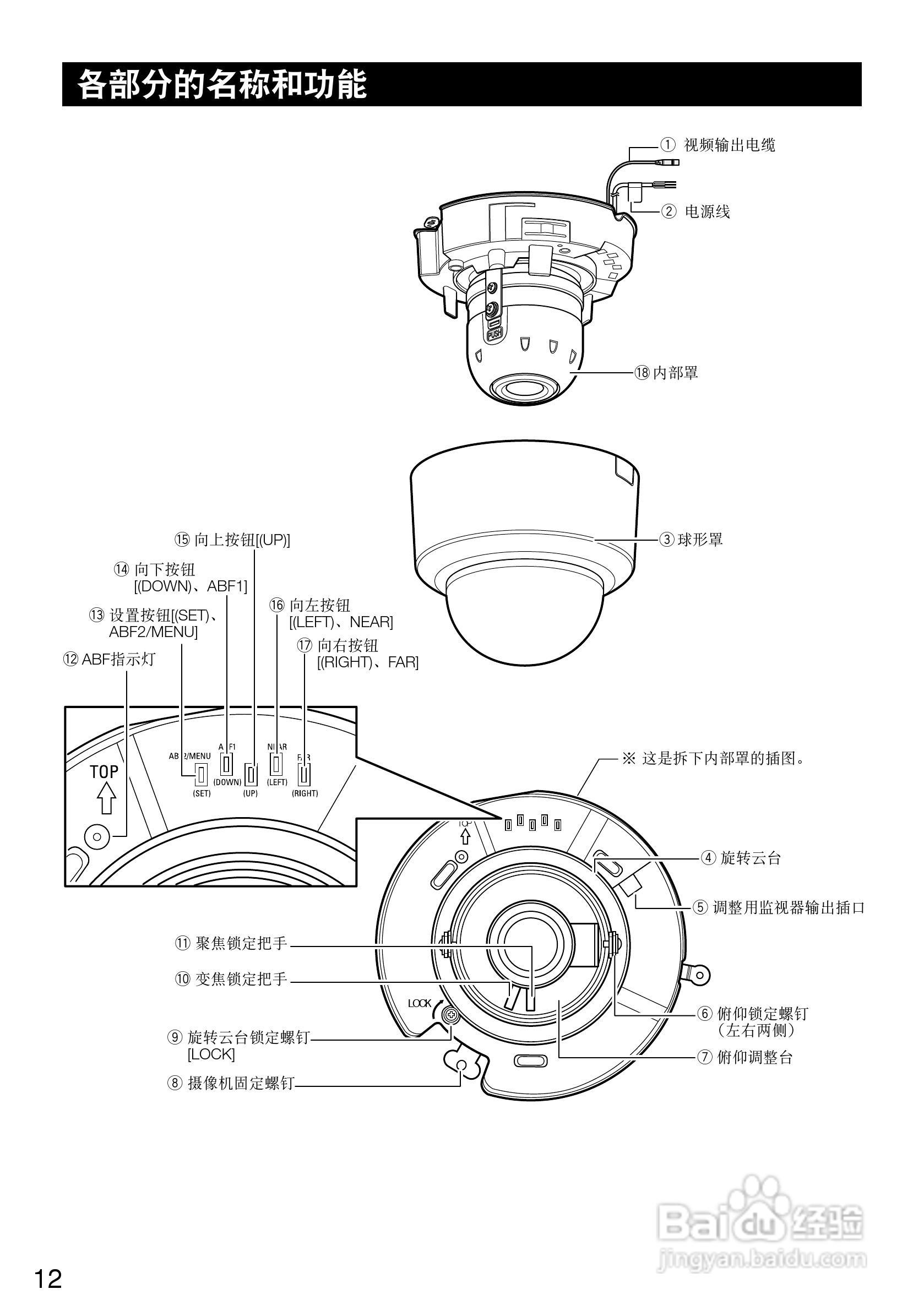 Panasonic WV-CF504CH彩色闭路监控摄像机使用说明书:[2]