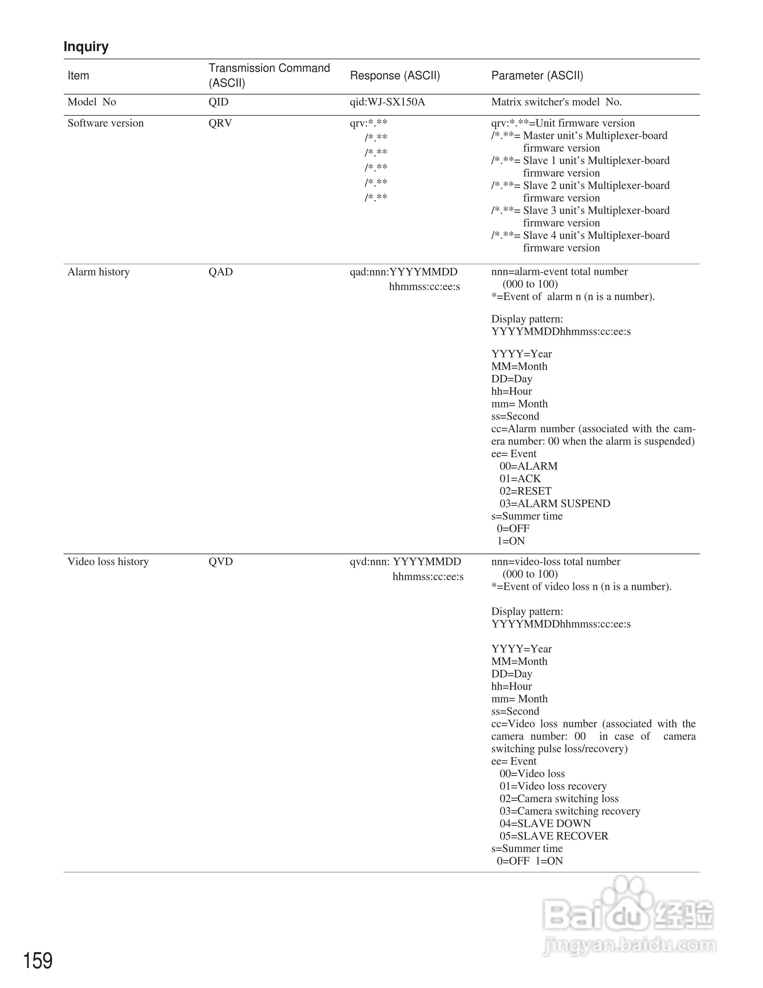松下WJ-SX150A矩阵切换器使用说明书:[16]