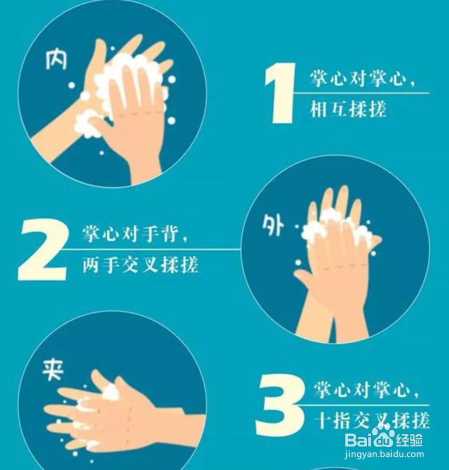 新型冠状病毒的症状和预防