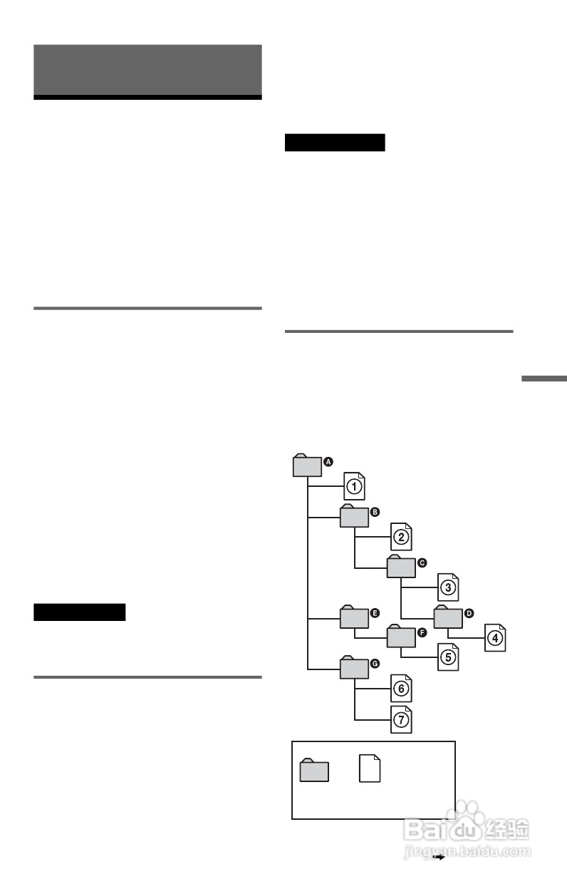 SONY DVP-NS92V DVD碟机说明书:[3]