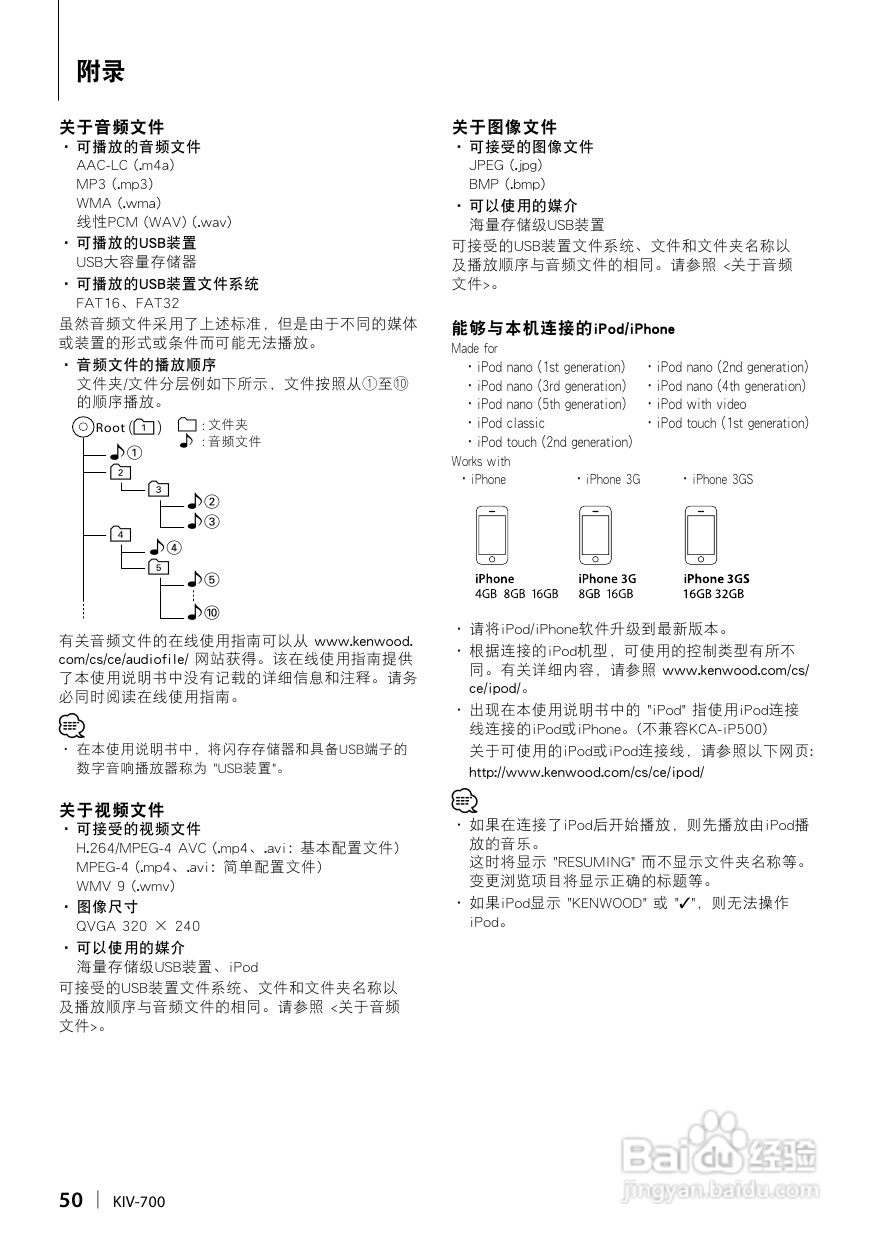 KENWOOD数字媒体接收机KIV-700使用说明书:[3]