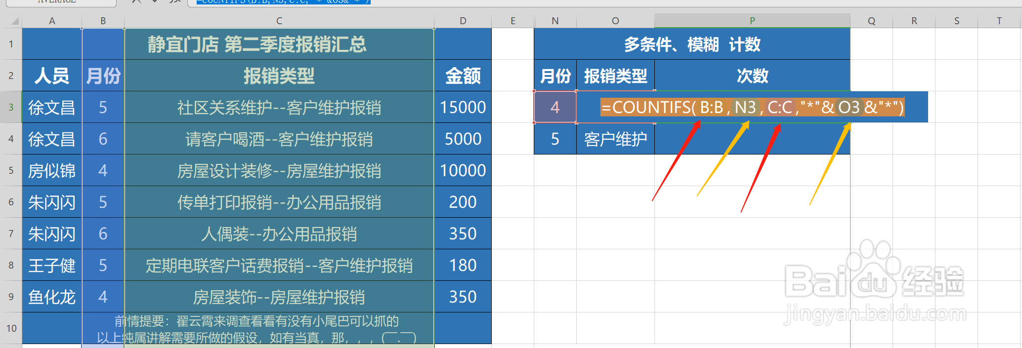 多条件、模糊求和、求平均值、计数的整合与比较