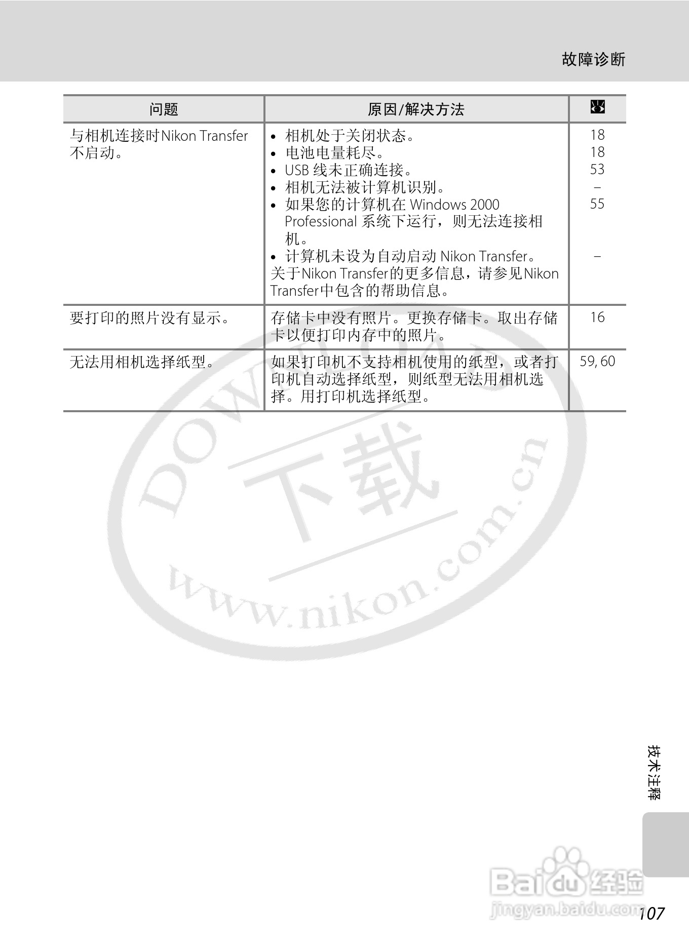 Nikon COOLPIX L15数码相机用户手册:[12]