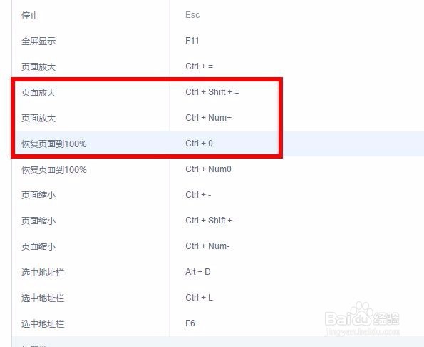 如何实现网页的缩放