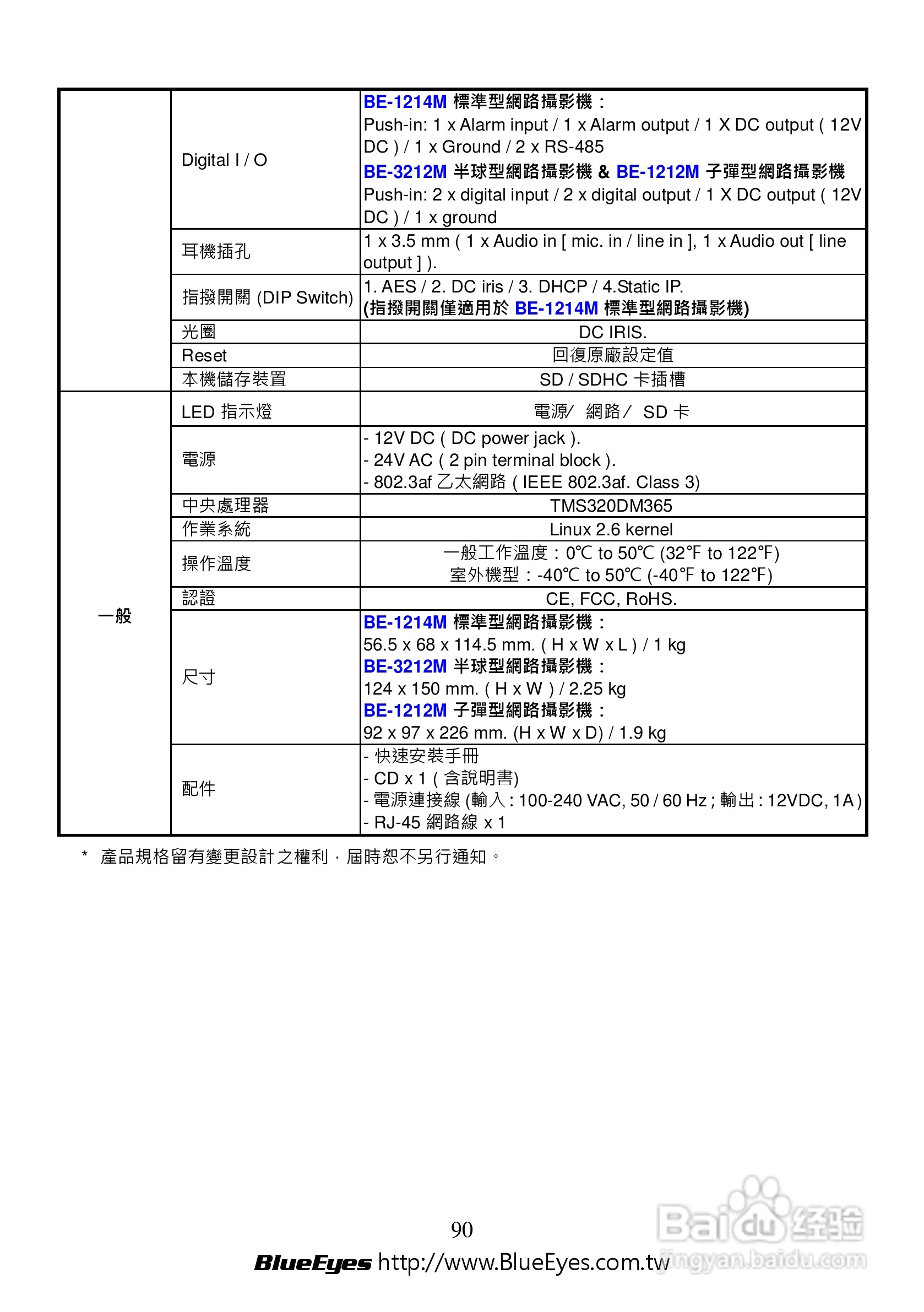 BE-1214M H.264 百万网路摄影机中文操作手册:[9]