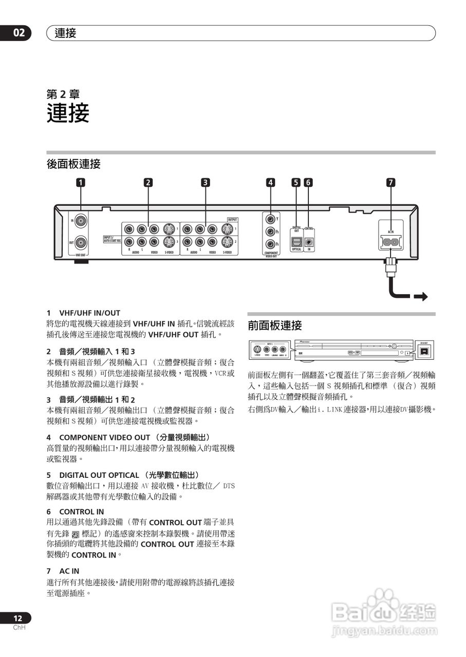 DVD录制机DVR-510H-S使用说明书:[2]