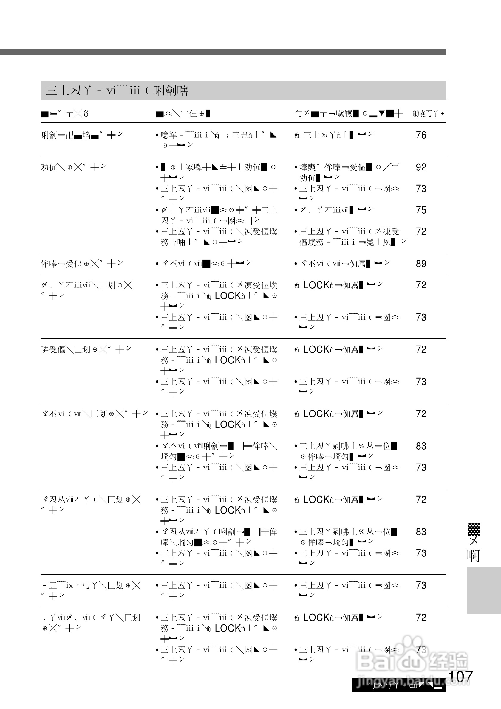 SONY DCR-TRV10摄像机说明书:[11]