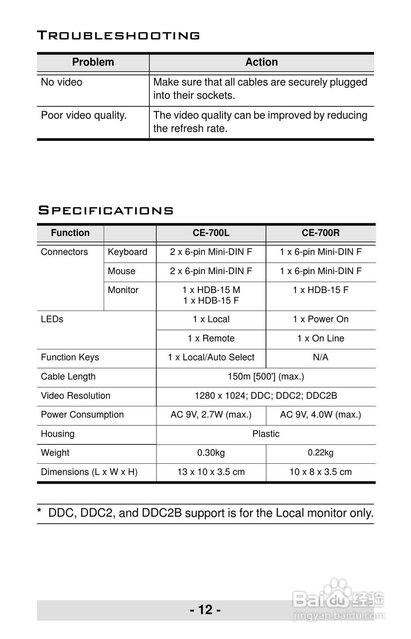 宏正CE700型多电脑切换器说明书