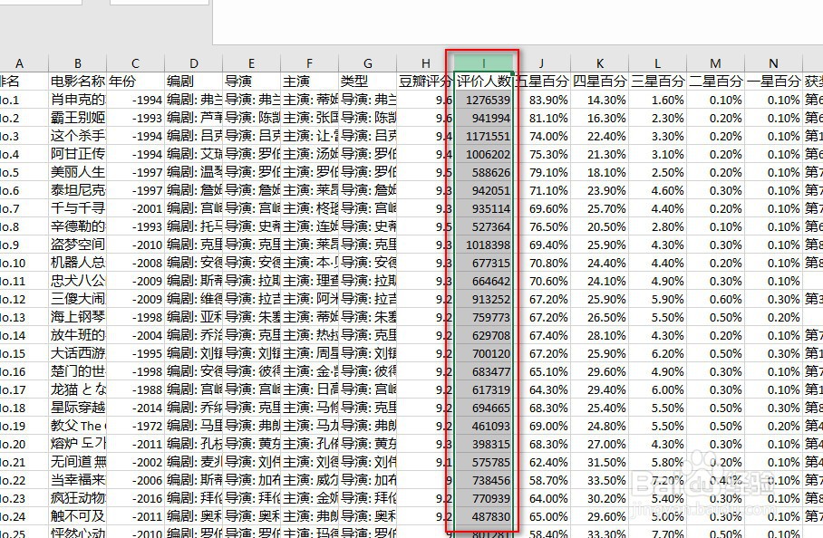 如何使用excel快速筛选数据中需要的值