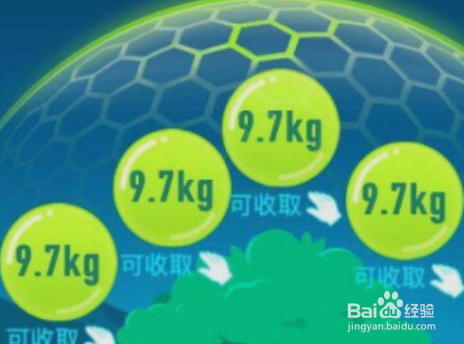 支付宝能量怎么来的?