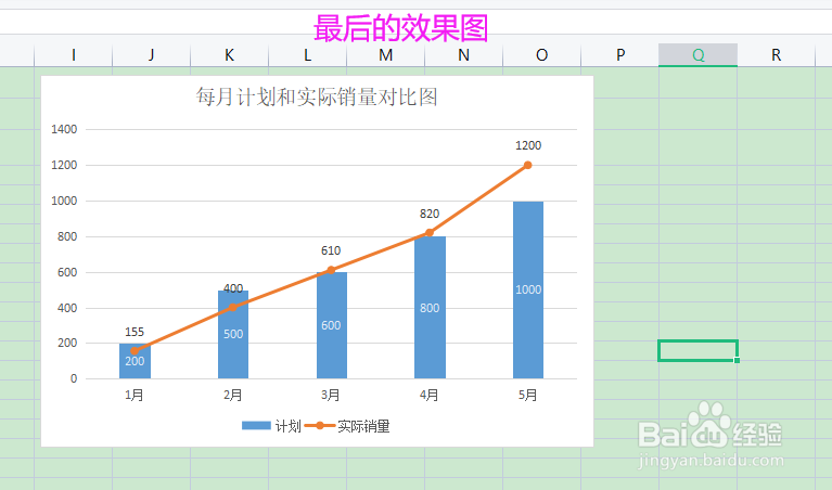 wps排列图的作图步骤图片