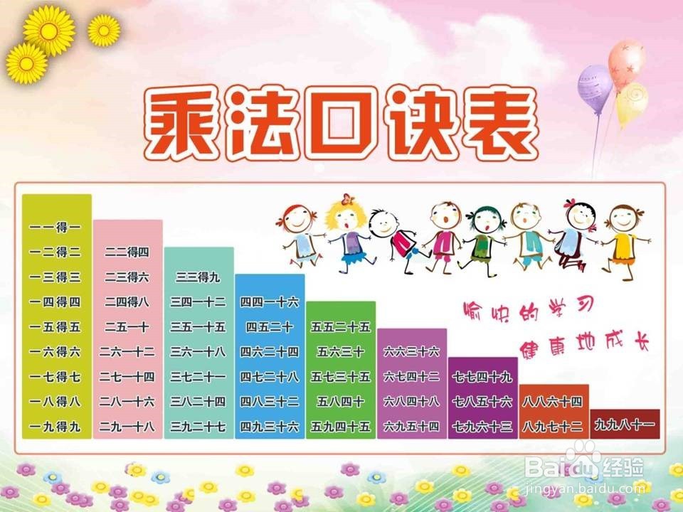 二年级笔算乘法中的易错点