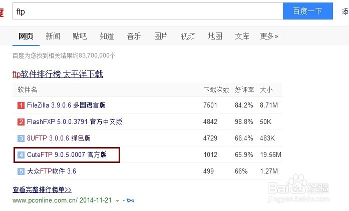 CuteFTP 9.0.5 官方版安装和使用
