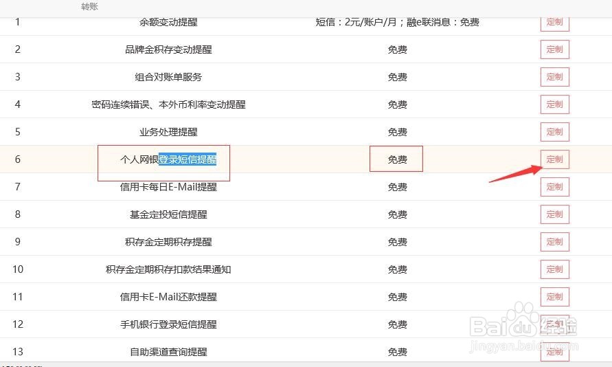 通过工行网银免费定制工商银行短信提醒业务