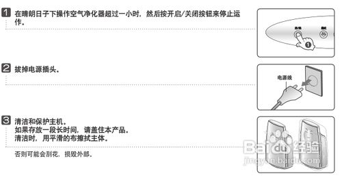 【说明书】LD PS-T450空气净化器(清洁及更换)
