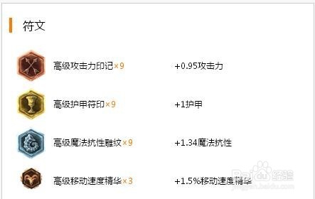无极剑圣英雄技能介绍