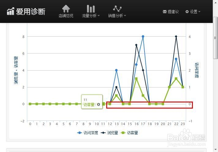 千牛工作台教程：[3]合理设置商品下架时间