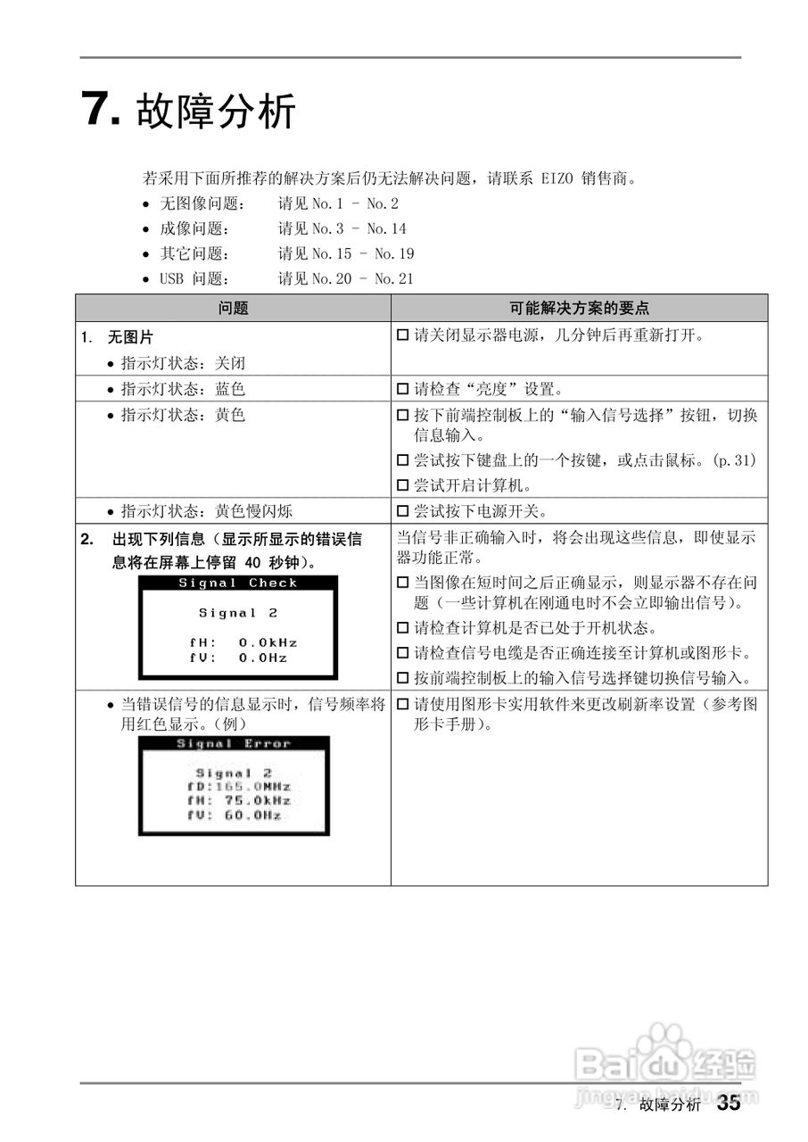 coloredge CG210测定彩色液晶显示器用户说明书:[4]