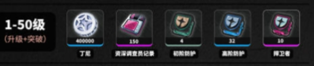 绝区零本比格角色进阶材料是什么