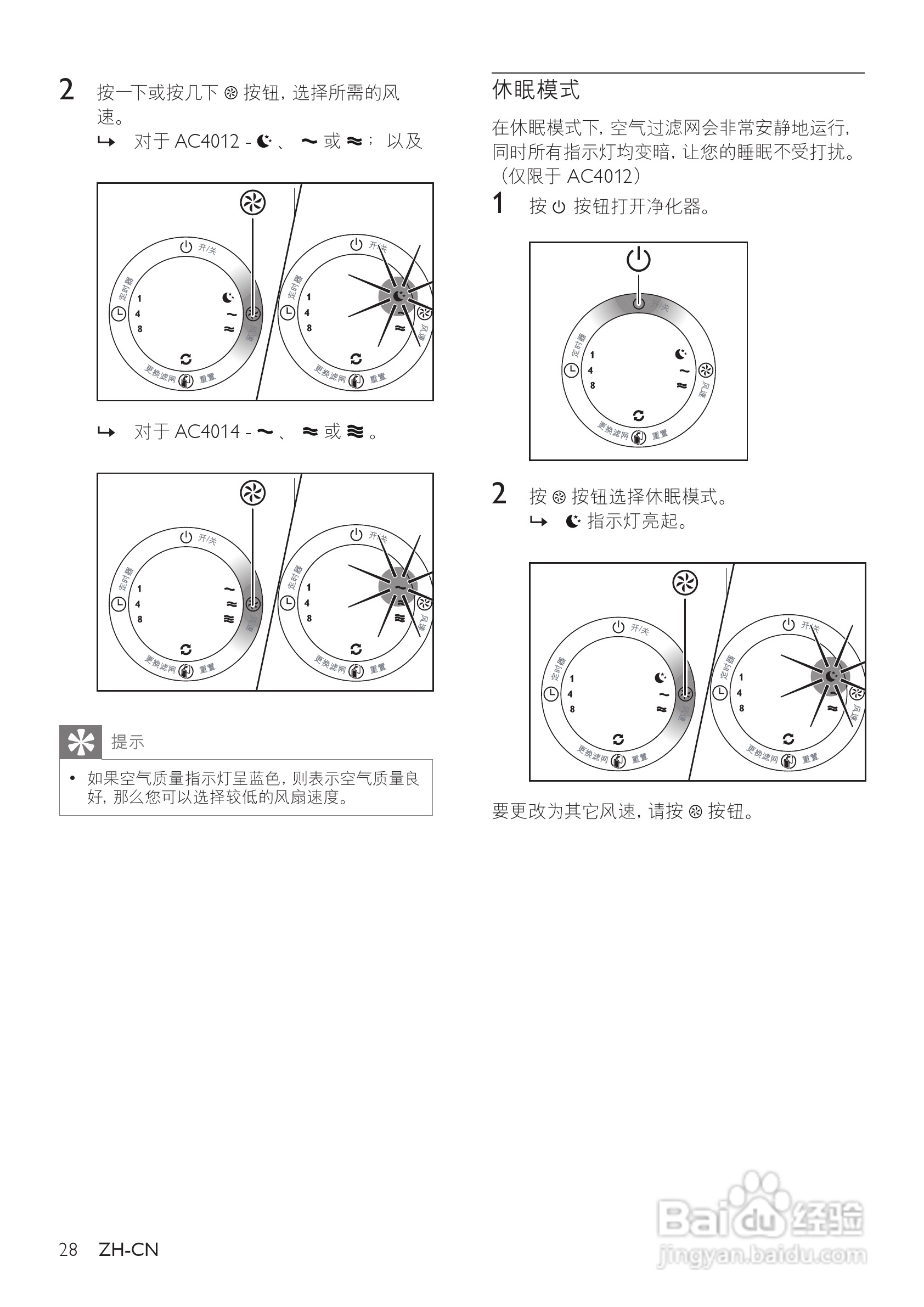 PHILIPS AC4012空气清新机使用说明书:[1]