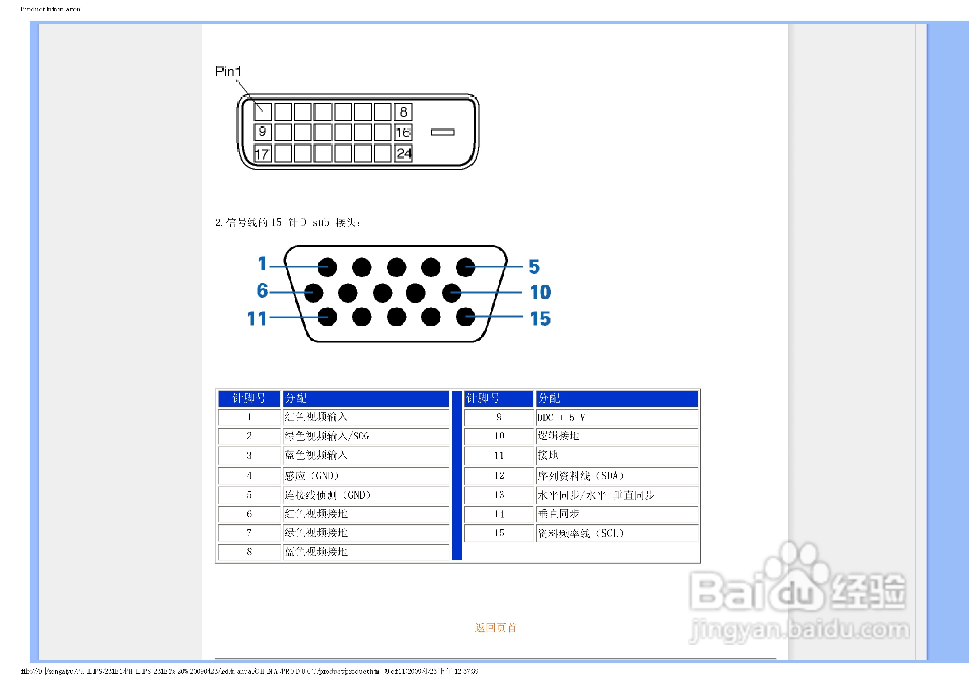 PHILIPS LCD显示器231E1说明书:[4]