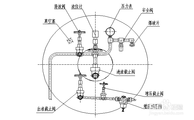 杜瓦瓶的工作原理