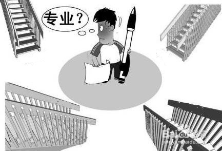 大学新生必备：[8]如何进行职业规划