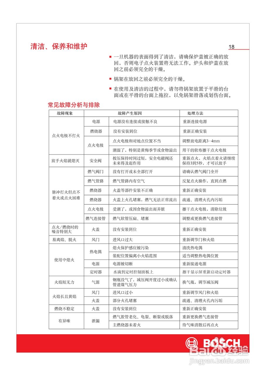 博世PMD7250Mx嵌入式家用燃气灶具使用及安装说明书:[2]