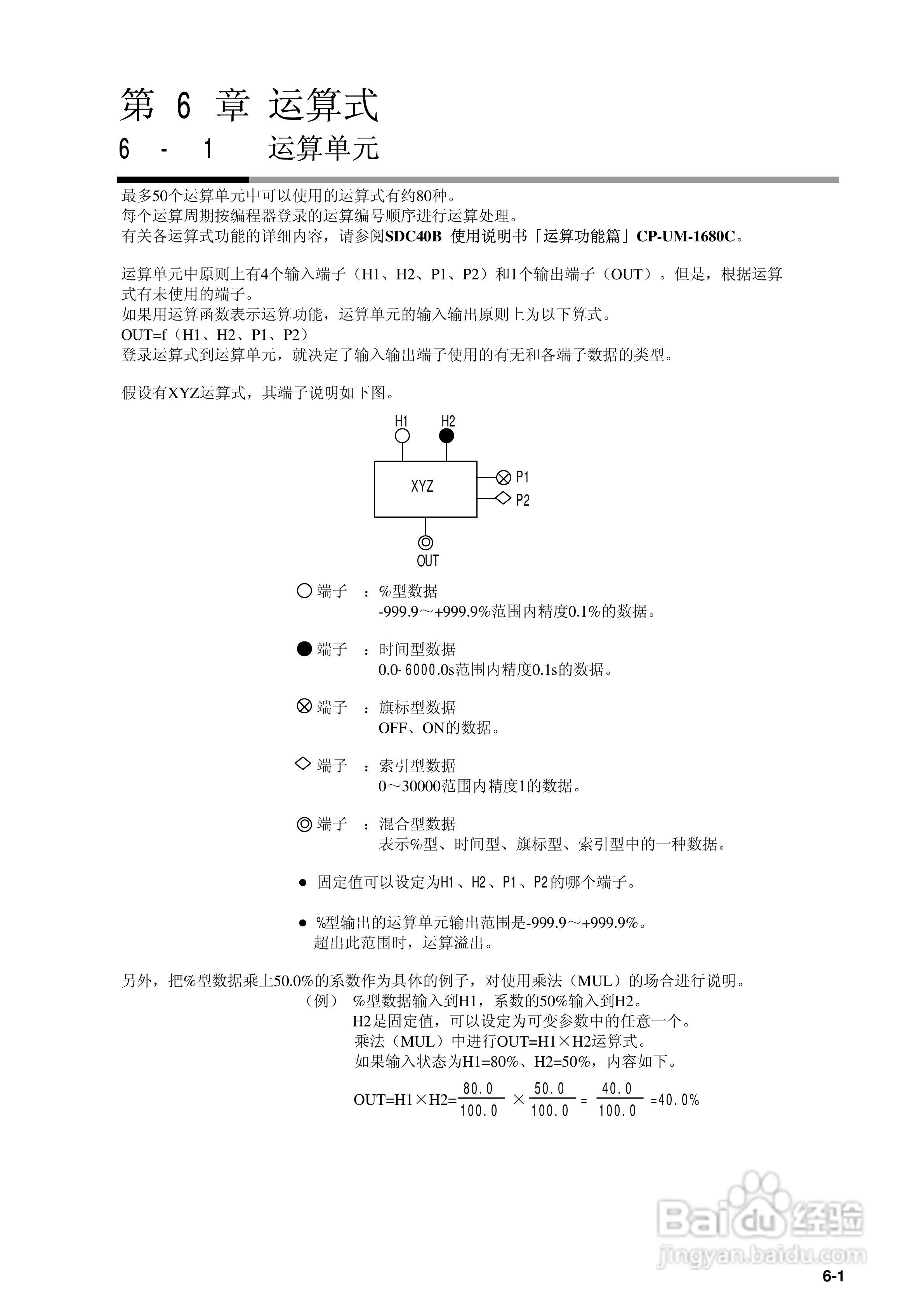 日本山武指示调节器SDC40B使用说明书:[8]