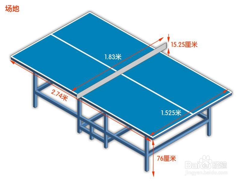 怎样打好乒乓球