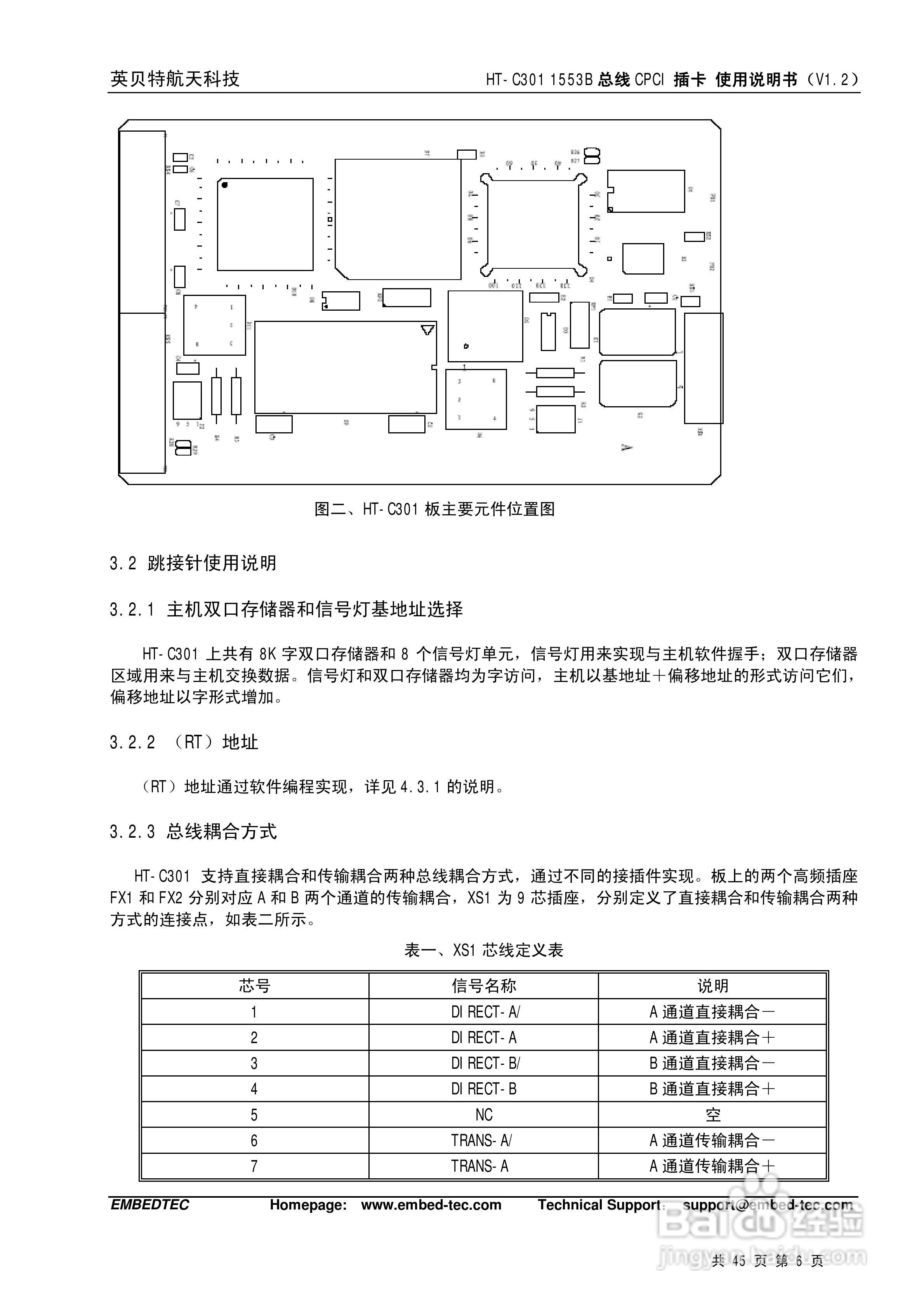 英贝特航天科技HT-C301 1553B总线CPCI插卡使用说明书:[1]
