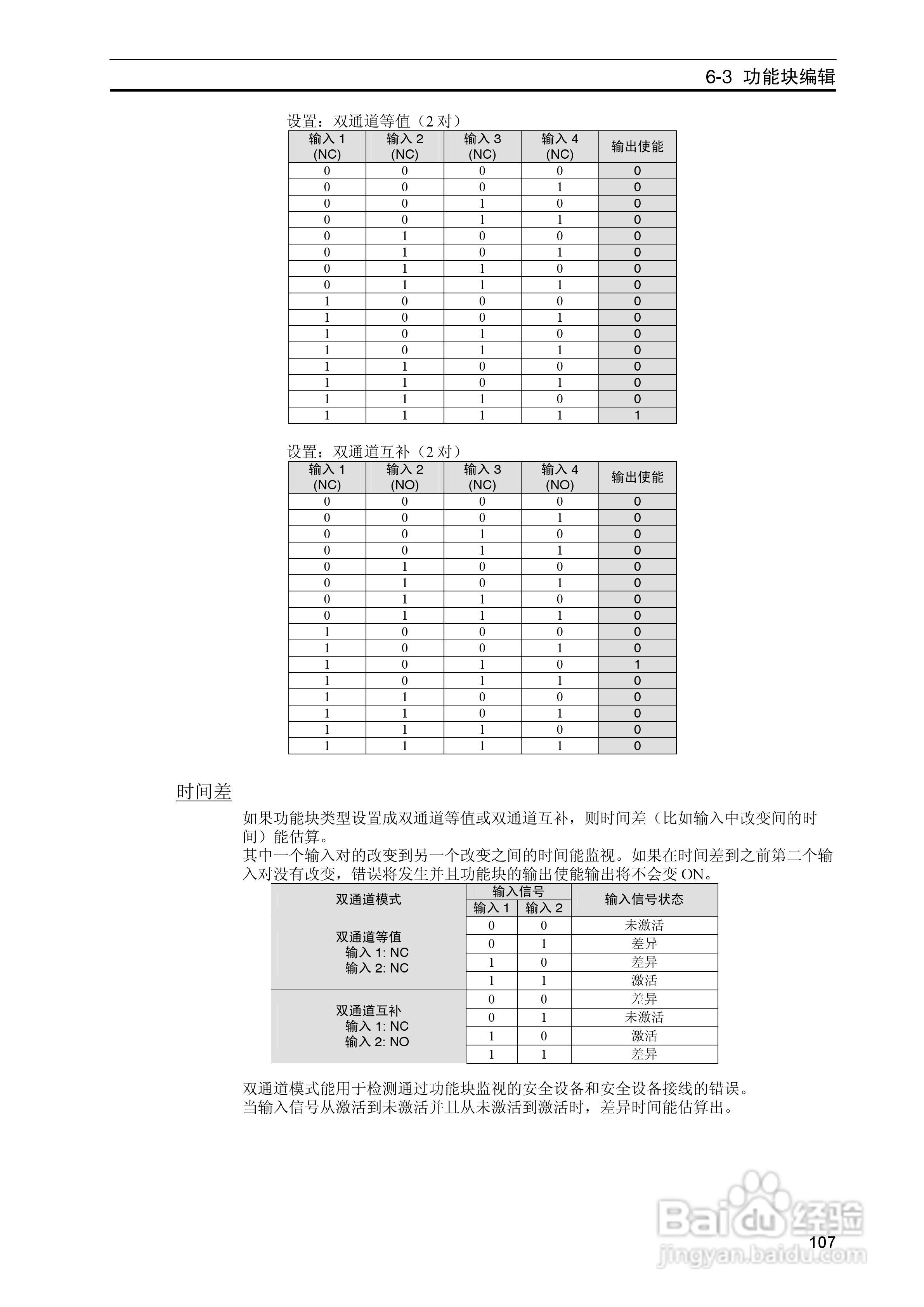 DeviceNet Z906安全网络控制器操作手册（中文）:[11]