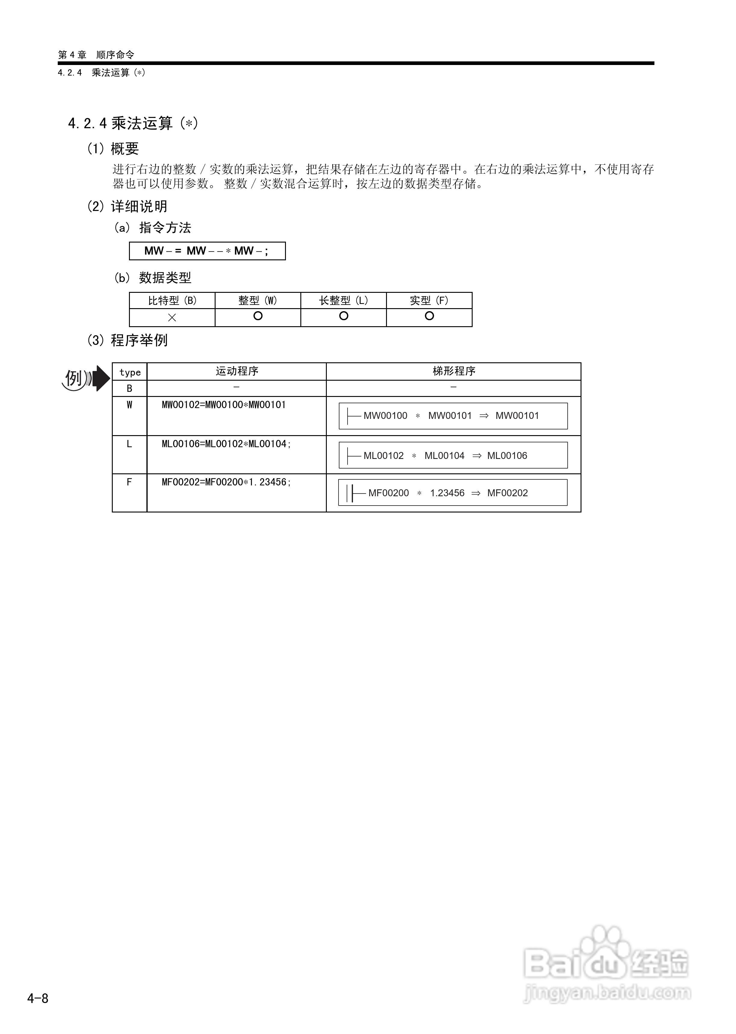 YASKAWA MP900/MP2000系列机器控制器用户手册:[13]