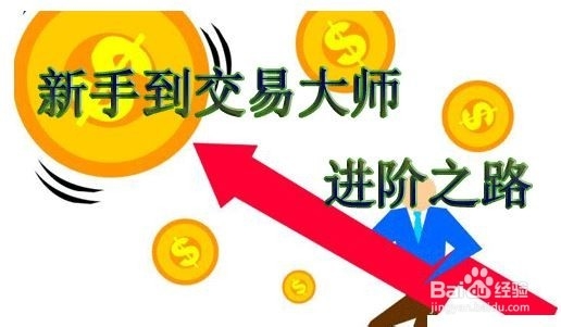 怎么知道自己是否适合外汇投资